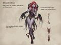 Concept sheet of Succubus from Wizardry Variants Daphne.